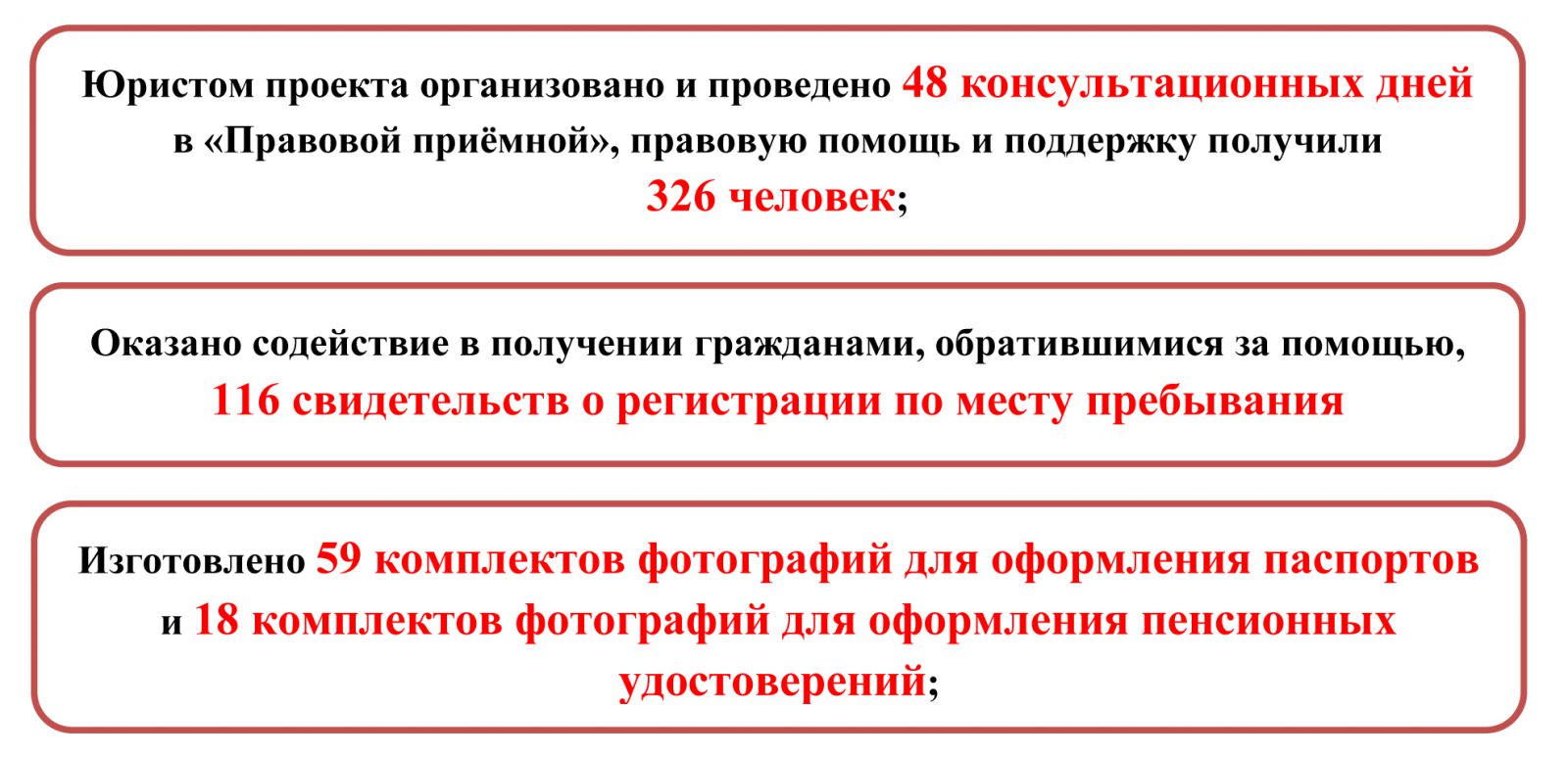 Что означает неравнодушие: сочинение по теме